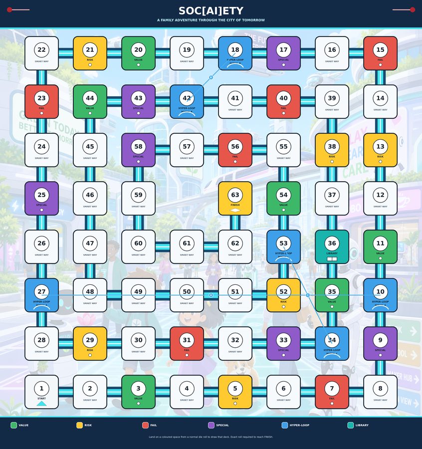 SOC[AI]ETY board: a 63-space city of tomorrow